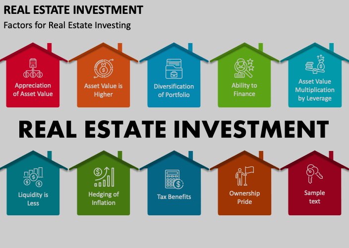 Real Estate Investments